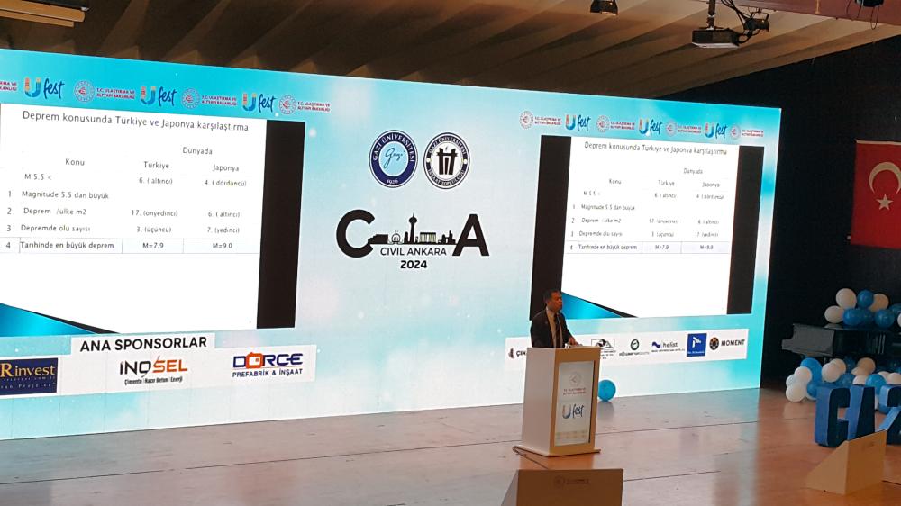 CİVİL ANKARA 2024 ETKİNLİĞİ GERÇEKLEŞTİRİLDİ